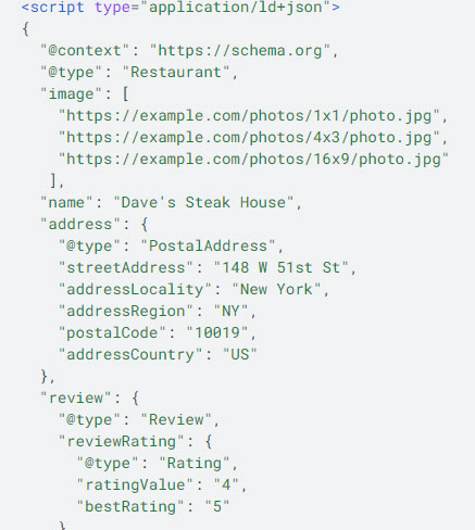 LocalBusiness schema code example