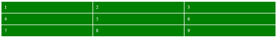 Working CSS grid